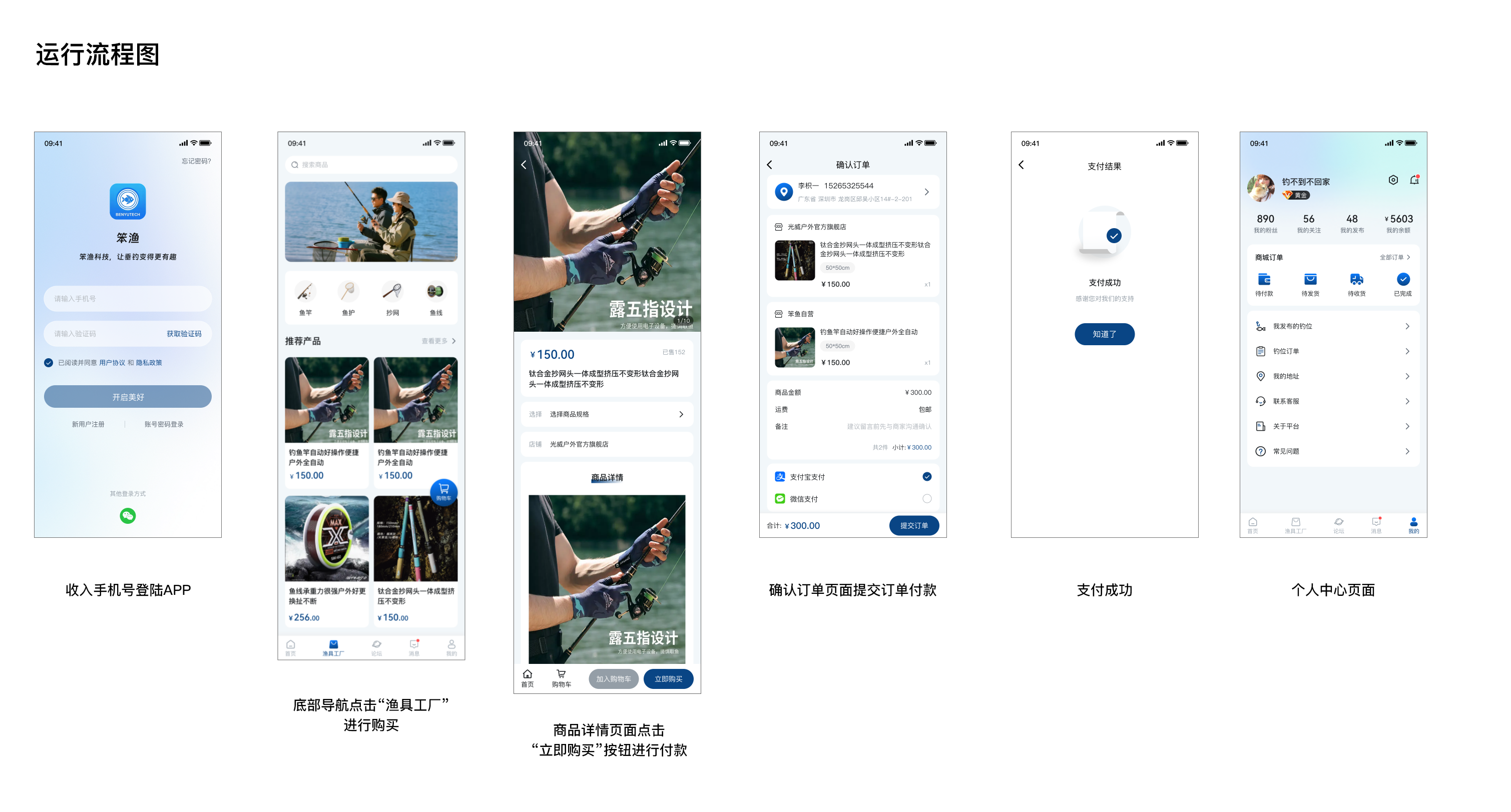 1782376647384000.png 租借流程图.png